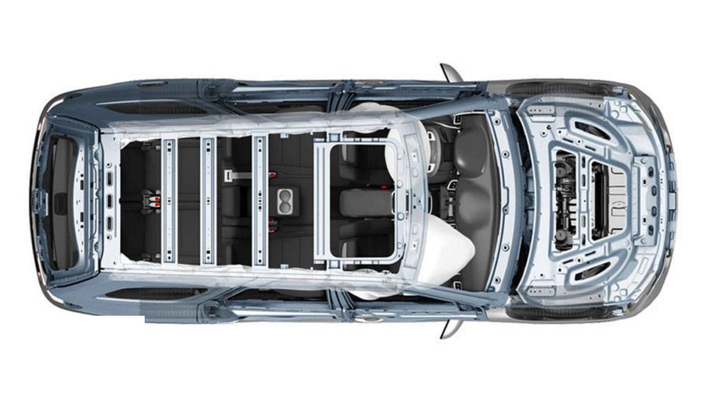 Dodge Auto Repair in Antioch IL - 2017 Dodge Durango Safety Dodge Auto Repair in Antioch IL - 2017 Dodge Durango Safety