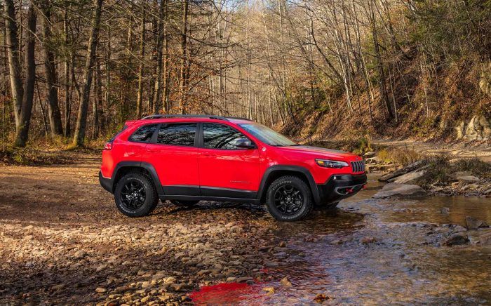 Salina Kansas - 2019 Jeep Cherokee's Exterior