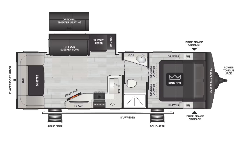 Des Moines, IA - Floor Plans
