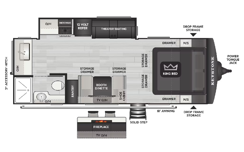 Des Moines, IA - Features
