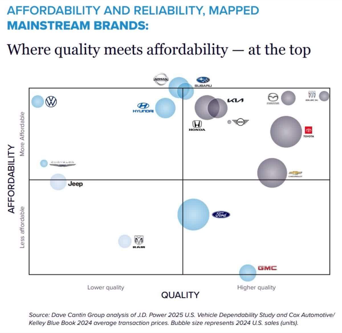 Value Your Trade — A Tucson, AZ Guide to Maximizing Your Vehicle's Equity